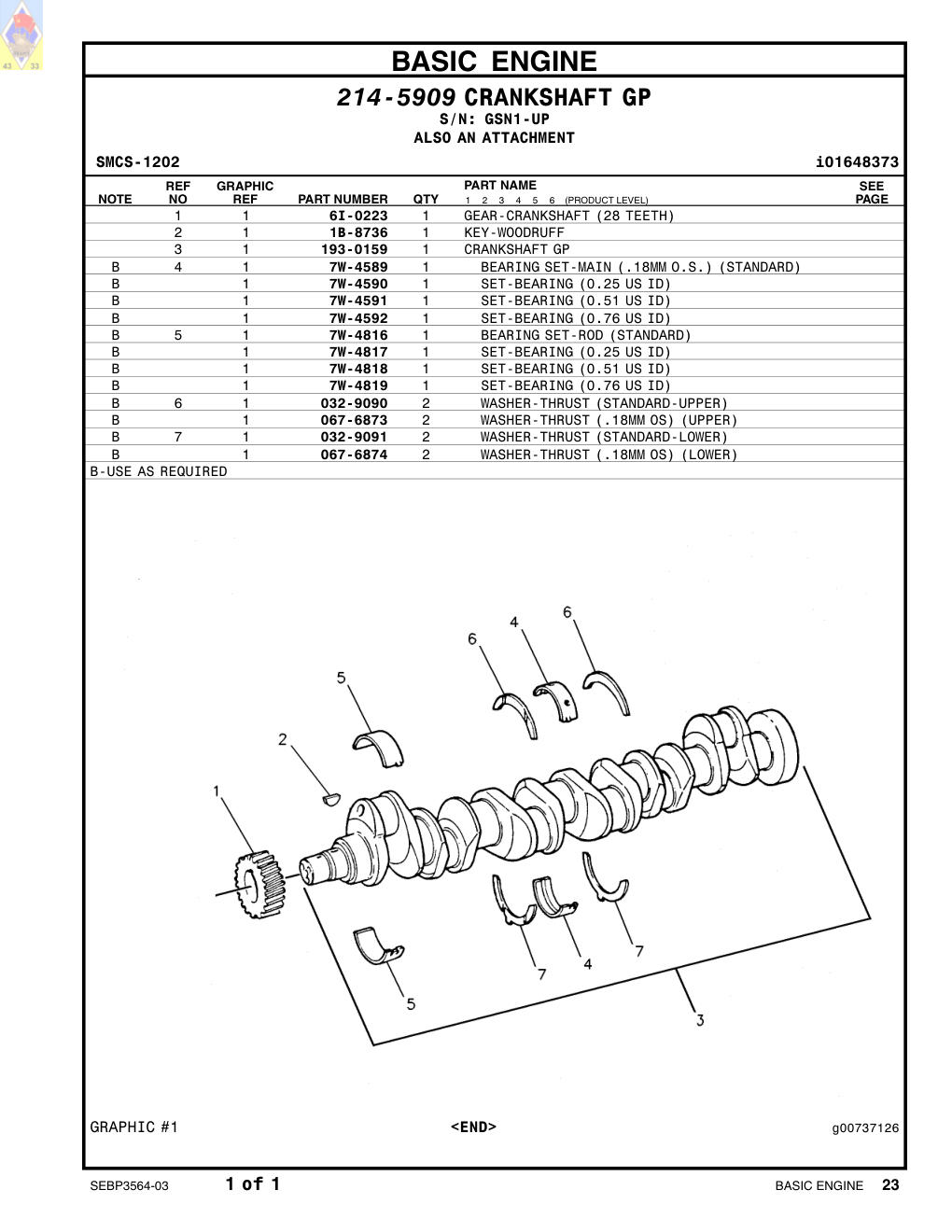 7W-4589 BEARING SET-MAIN (.18MM O.S.) (STANDARD) · S/N GSN1-UP CAT parts manual diagram