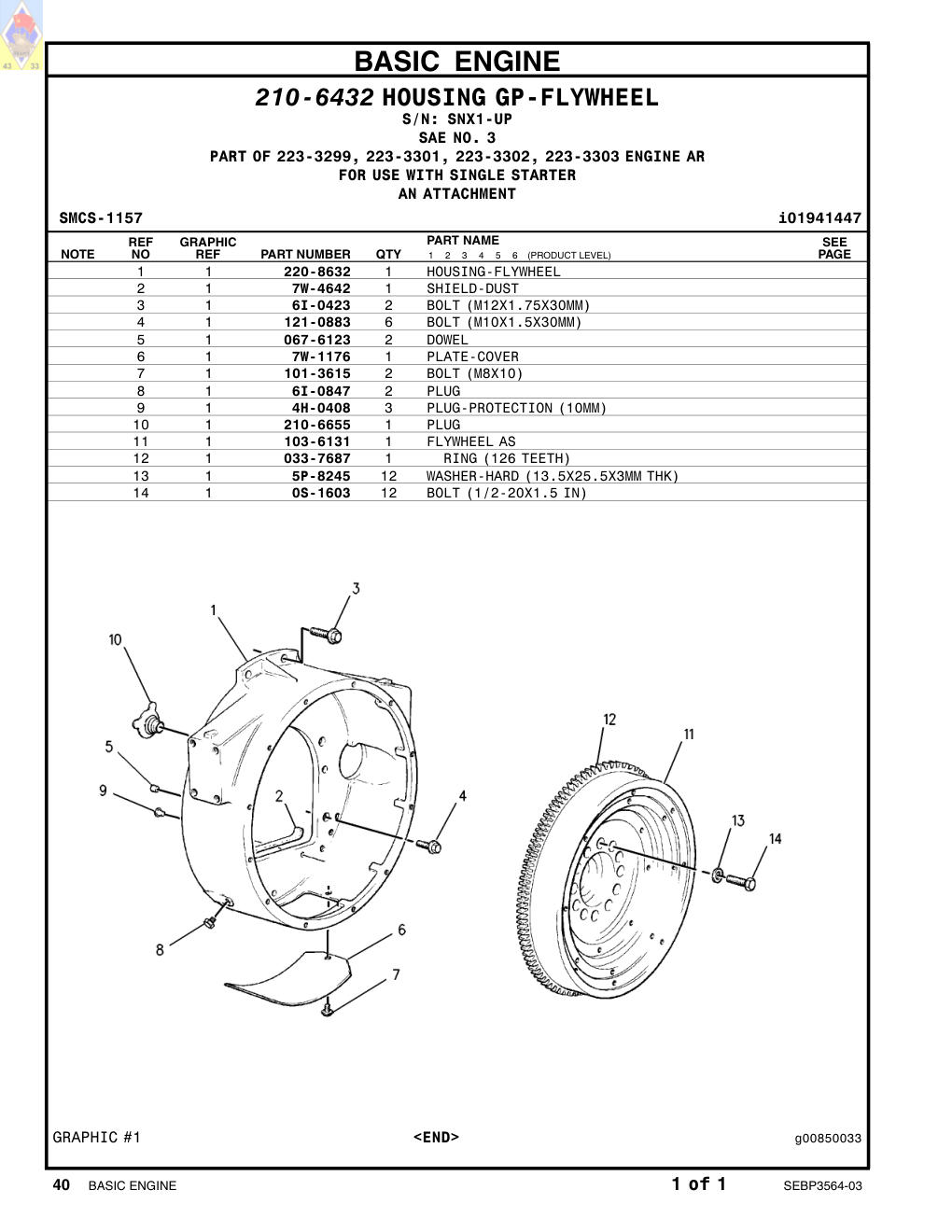 101-3615 BOLT (M8X10) · S/N SNX1-UP CAT parts manual diagram
