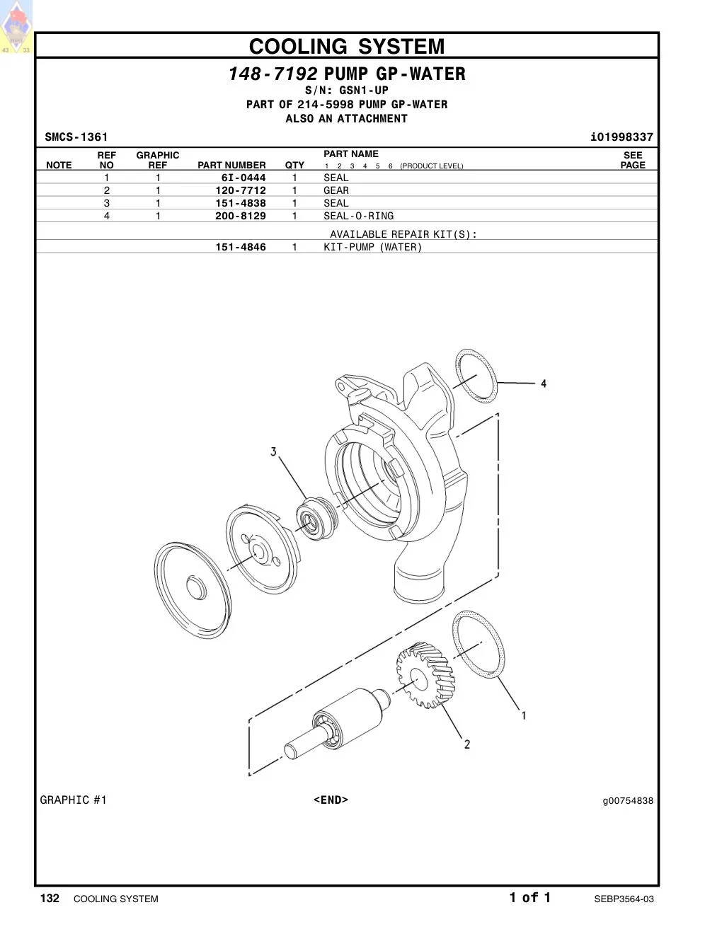 151-4846 - KIT-PUMP (WATER)