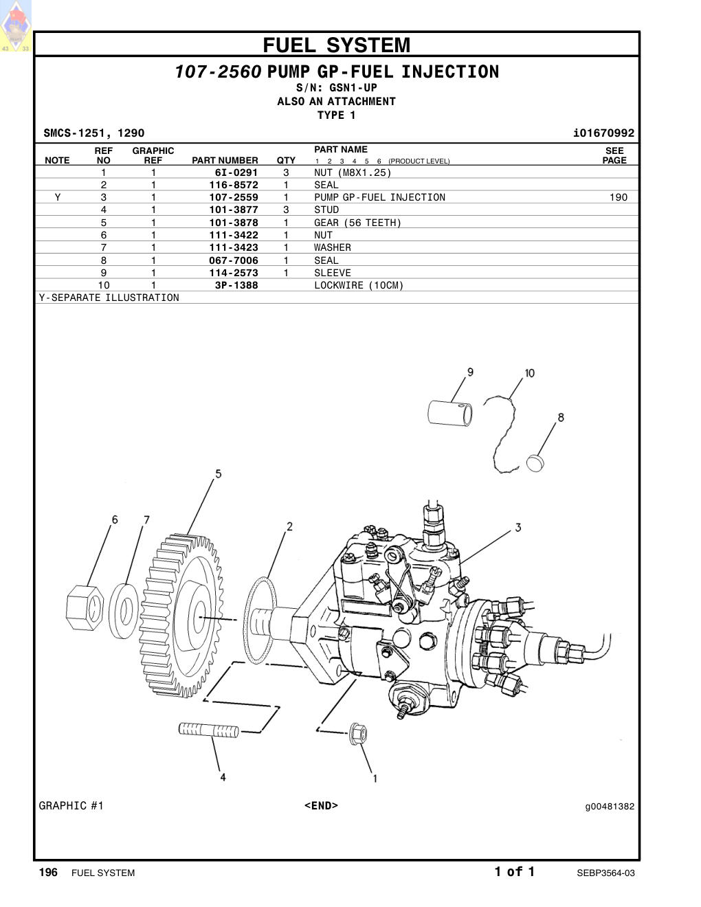 101-3877 STUD · S/N GSN1-UP CAT parts manual diagram