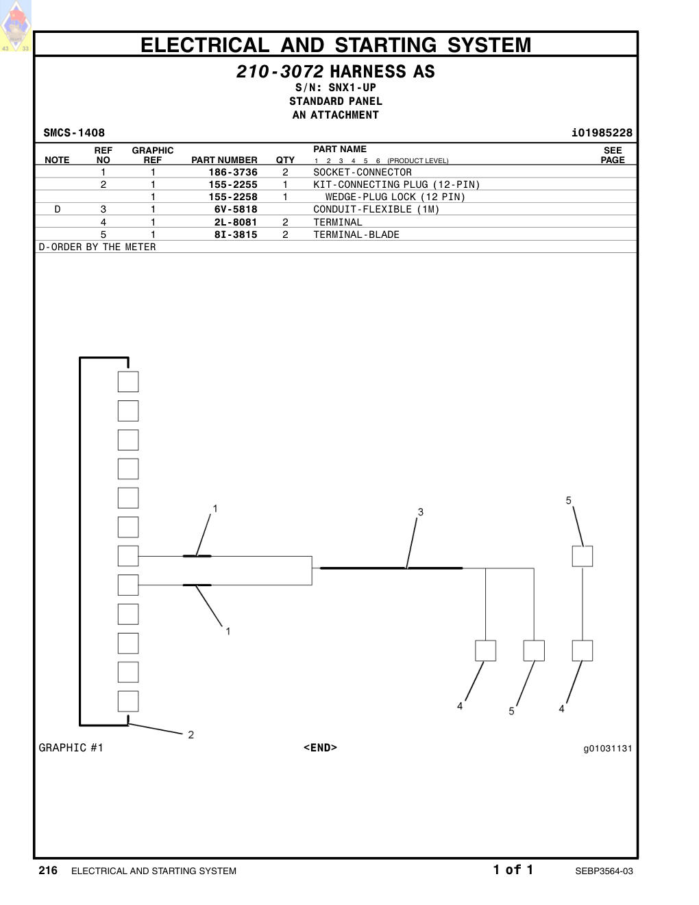 2L-8081 TERMINAL-RING (14-GA TO 16-GA, 1/2-IN SCREW) · S/N SNX1-UP CAT parts manual diagram