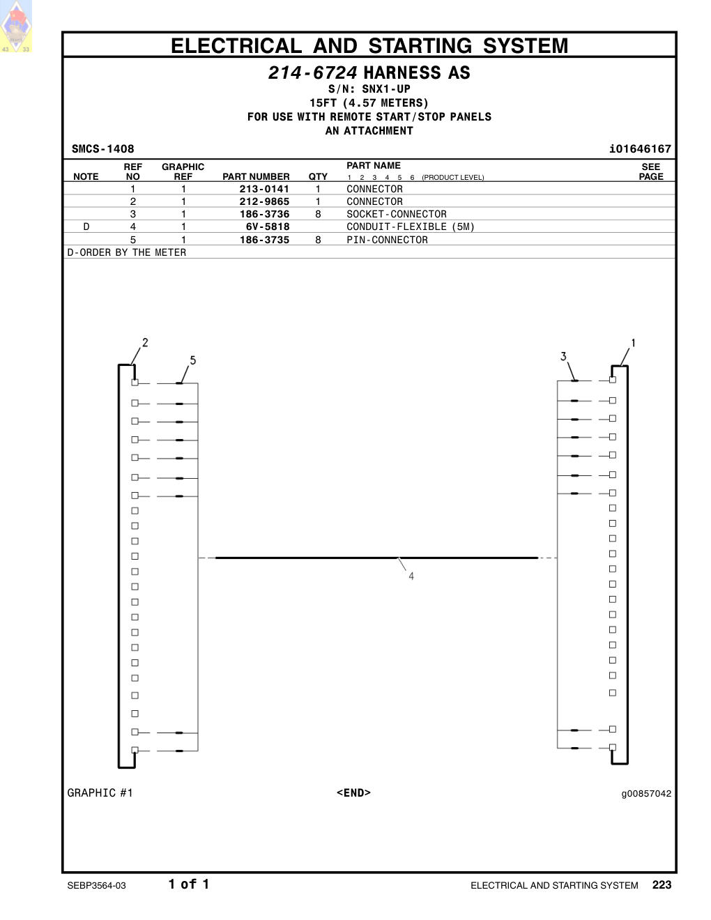 212-9865 CONNECTOR · S/N SNX1-UP CAT parts manual diagram