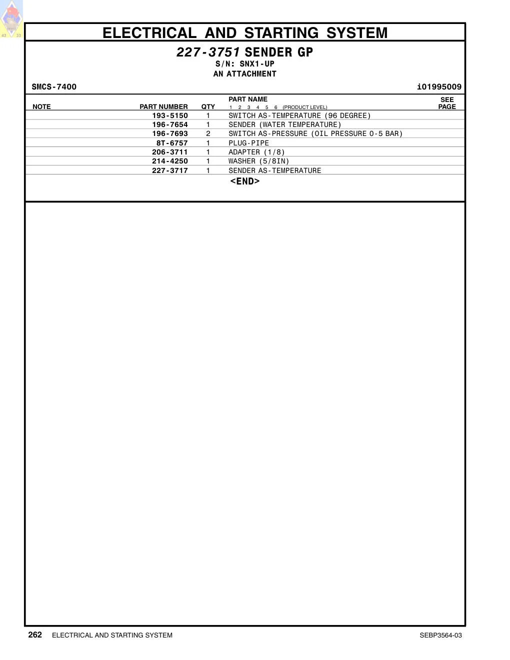 227-3717 - SENDER AS-TEMPERATURE