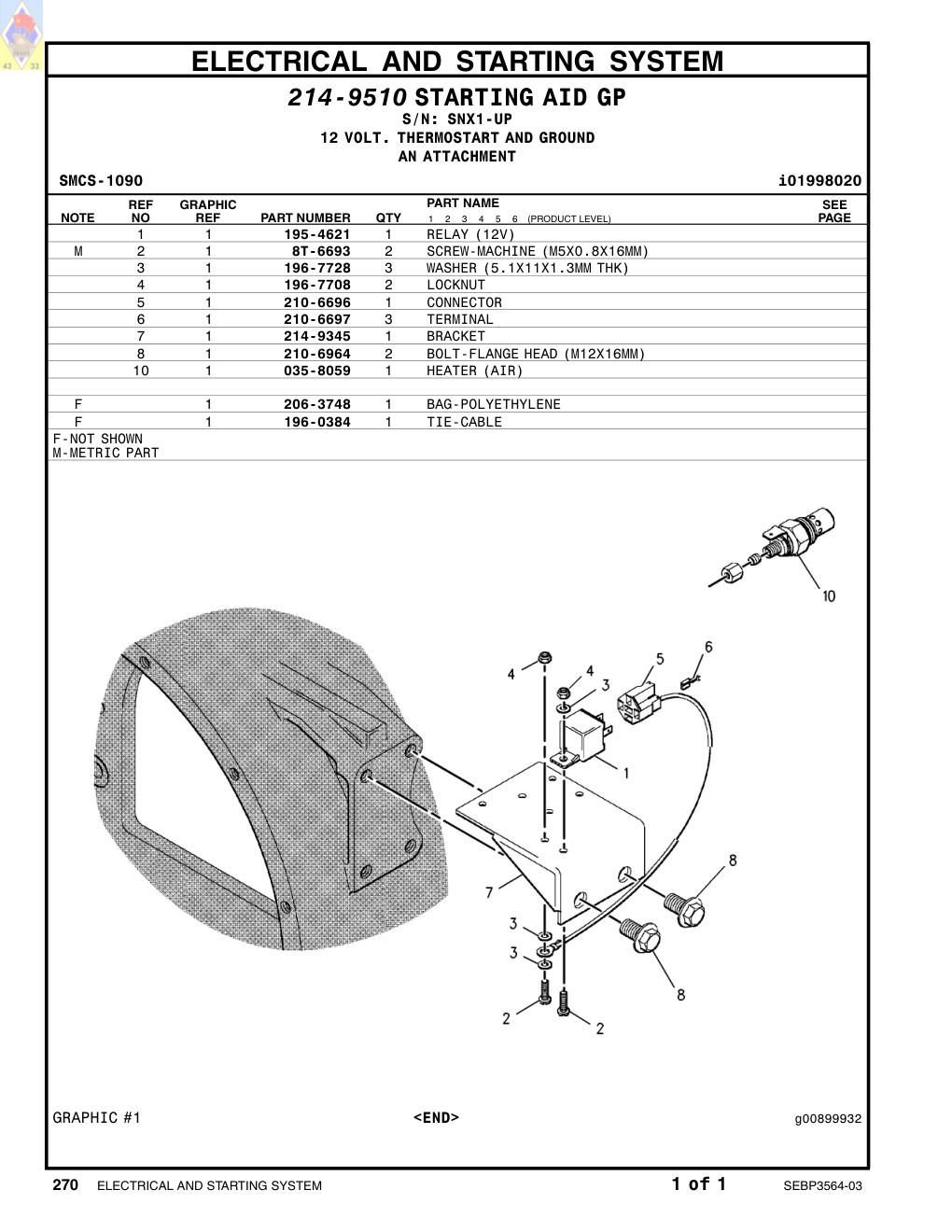diagram 6