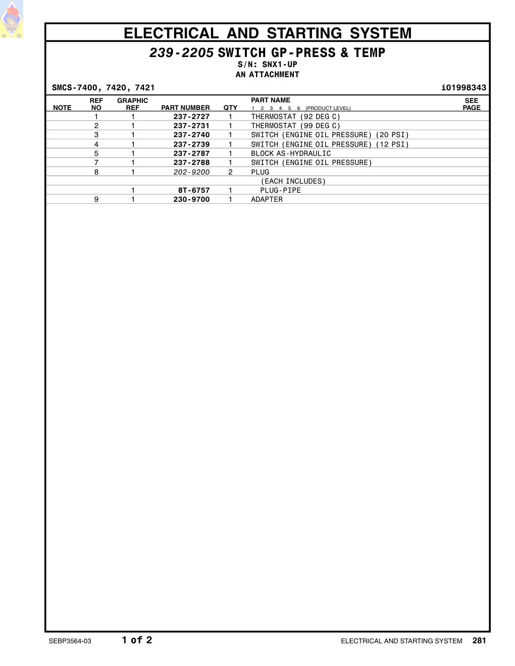 237-2787 BLOCK AS-HYDRAULIC · S/N SNX1-UP CAT parts manual diagram