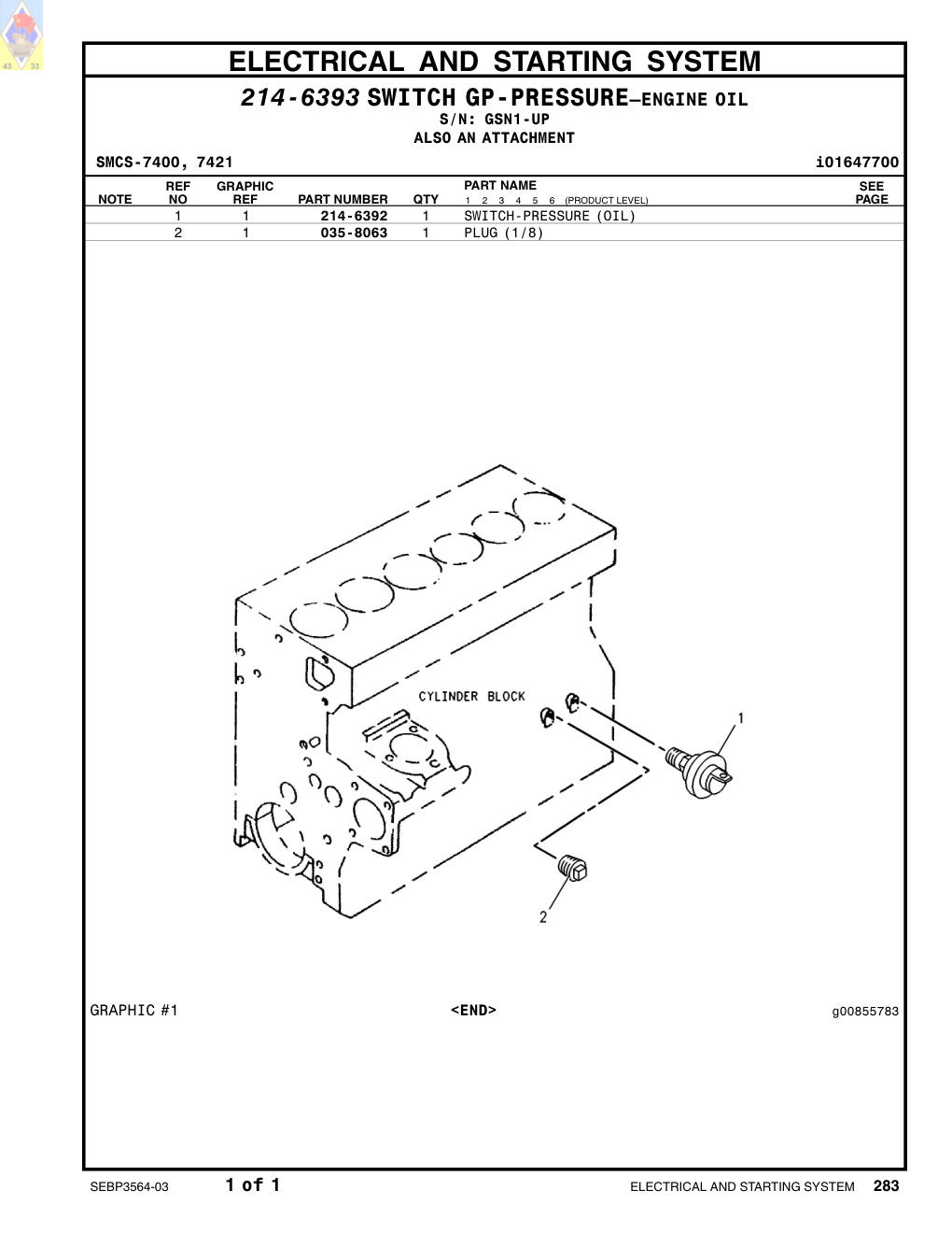 diagram 7