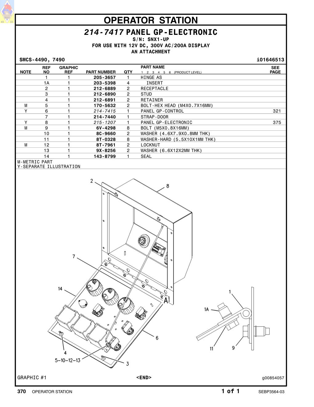 215-1207 - PANEL GP-ELECTRONIC