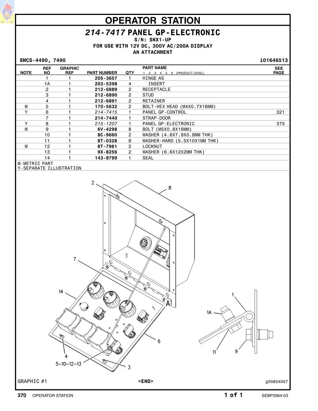 215-1207 - PANEL GP-ELECTRONIC