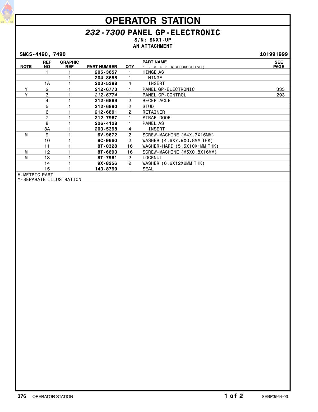 212-6773 PANEL GP-ELECTRONIC · S/N SNX1-UP CAT parts manual diagram