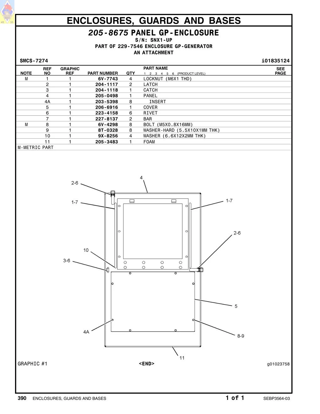 205-0498 - PANEL