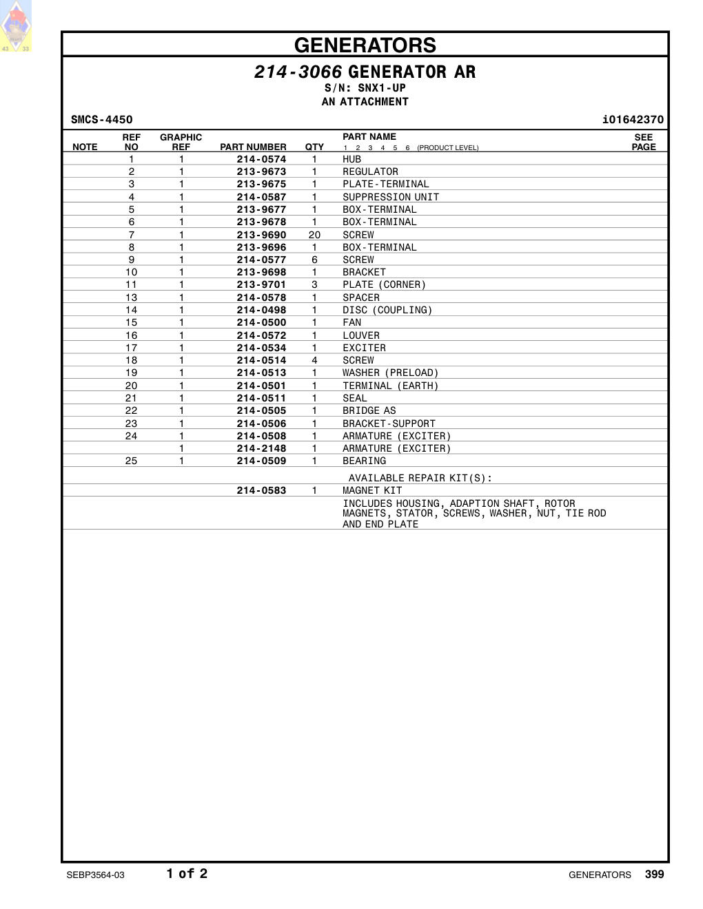 213-9696 BOX-TERMINAL · S/N SNX1-UP CAT parts manual diagram