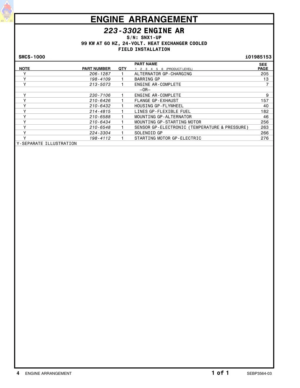224-3304 - SOLENOID GP
