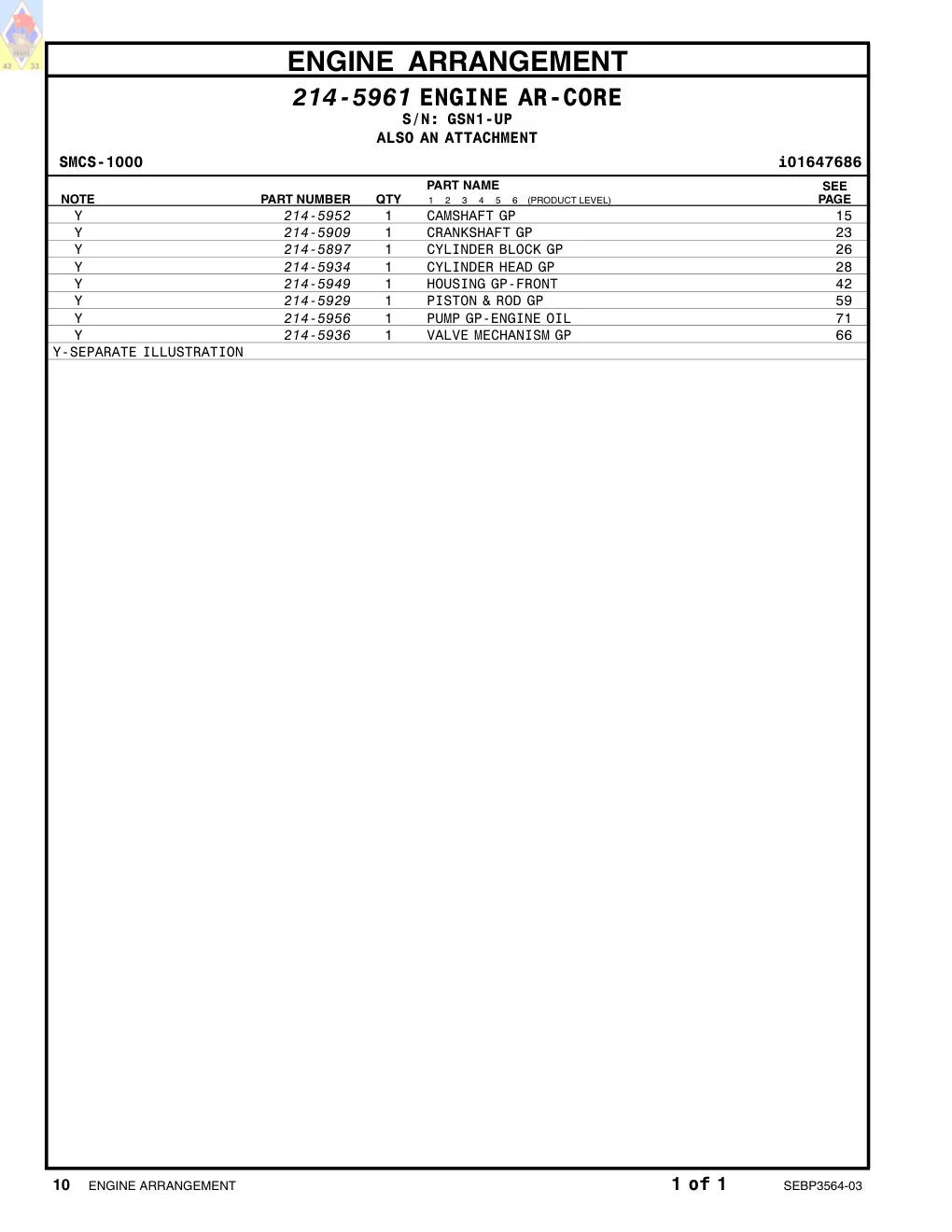 214-5929 - PISTON & ROD GP