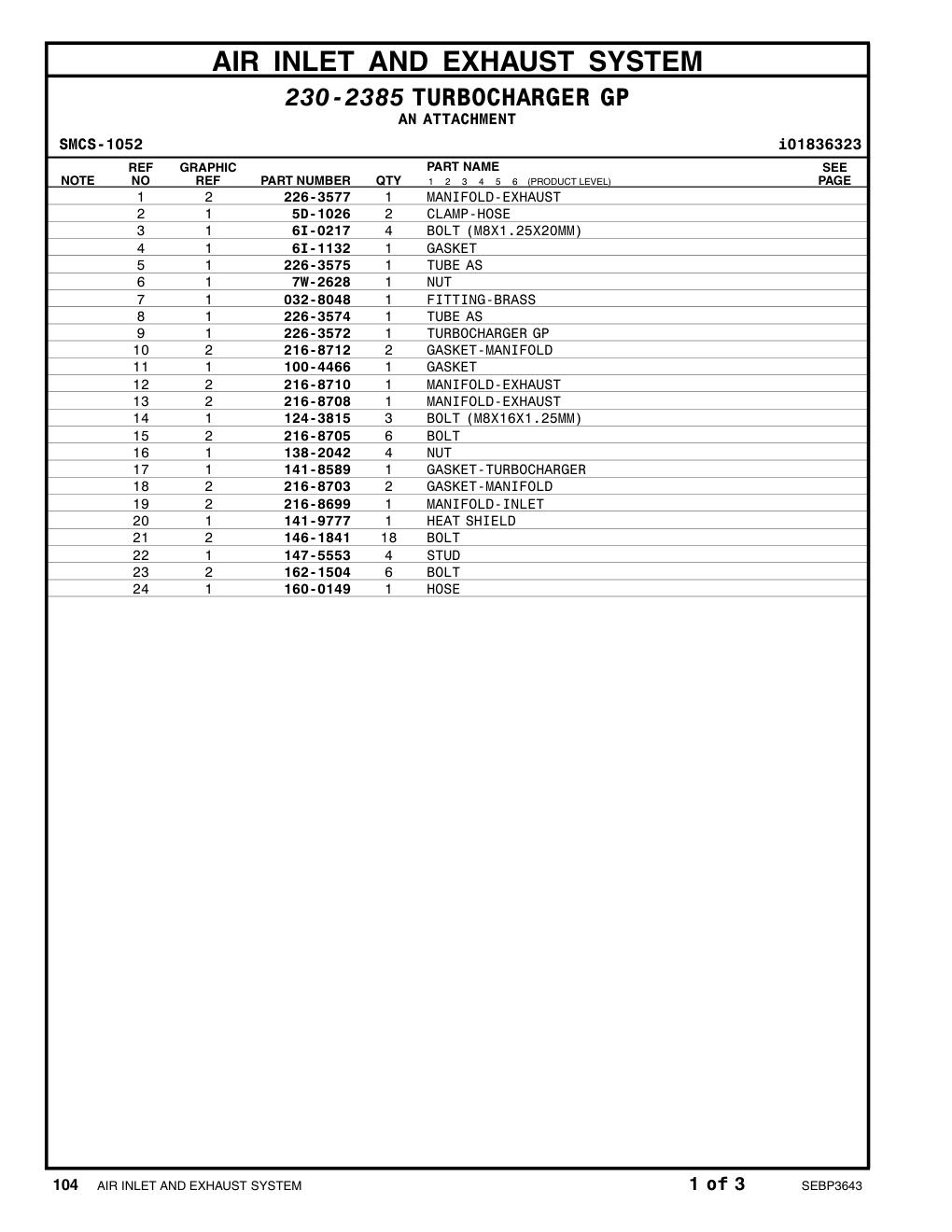 diagram 5