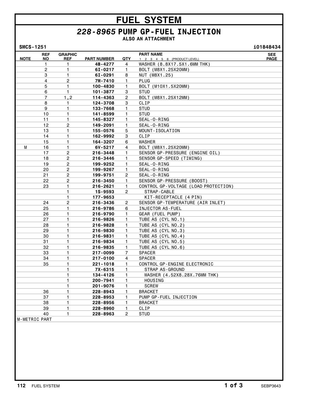 216-2621 CONTROL GP-VOLTAGE (LOAD PROTECTION) CAT parts manual diagram