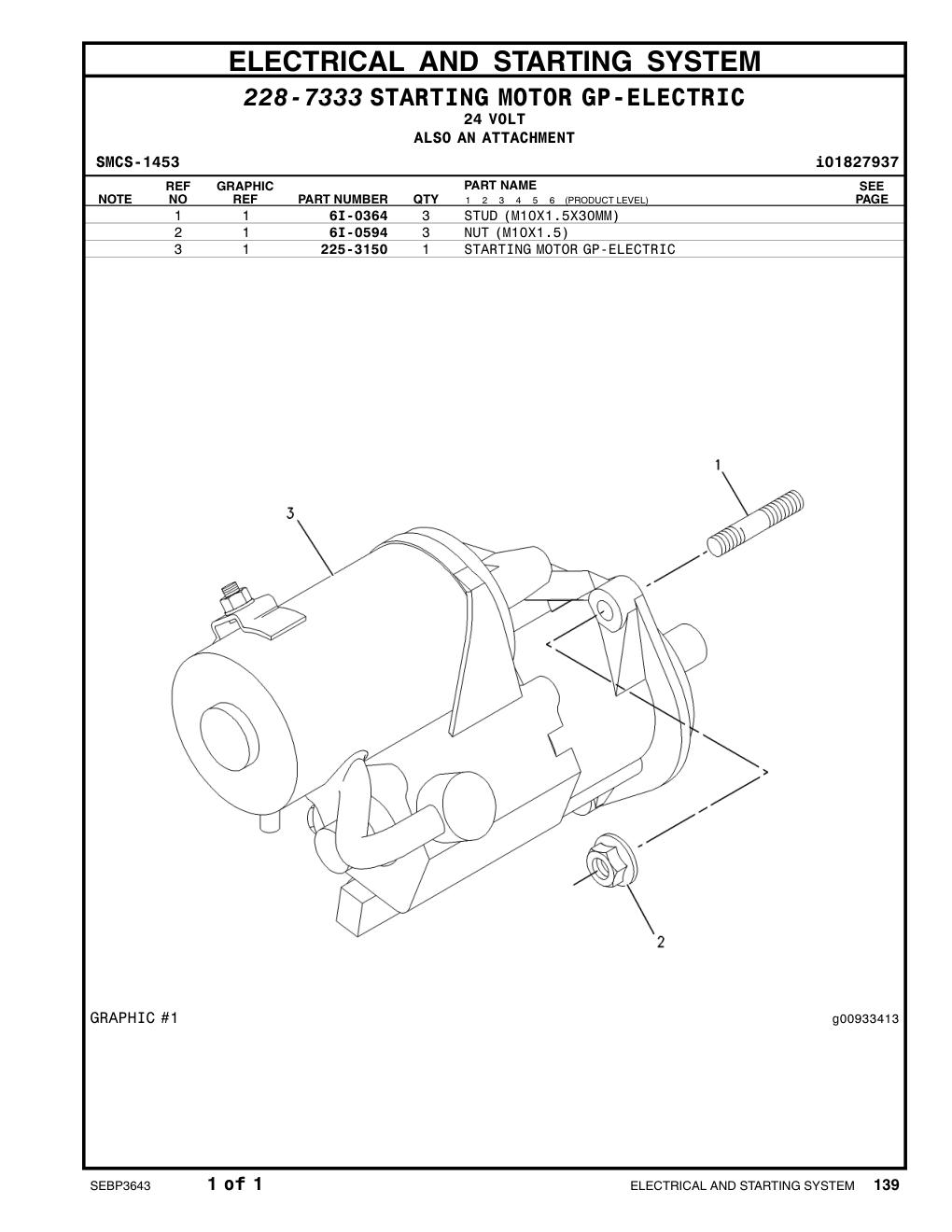 6I-0364 STUD (M10X1.5X30MM) CAT parts manual diagram