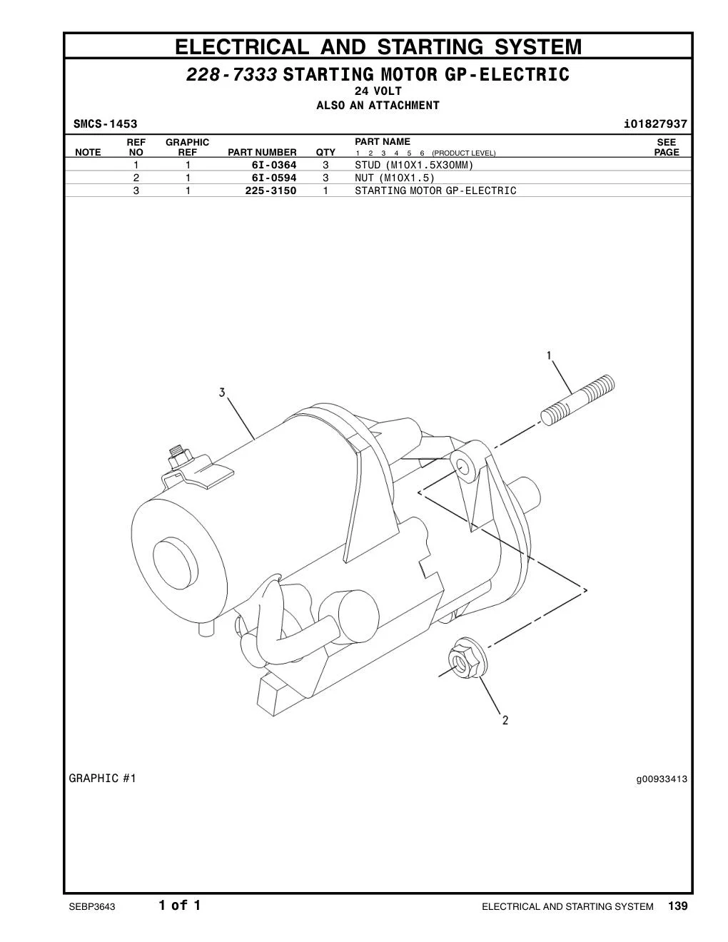 225-3150 - STARTING MOTOR GP-ELECTRIC