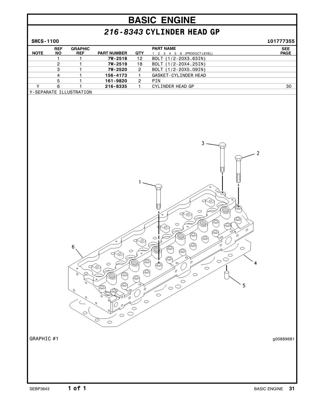 7W-2519 - BOLT (1/2-20X4.25IN)