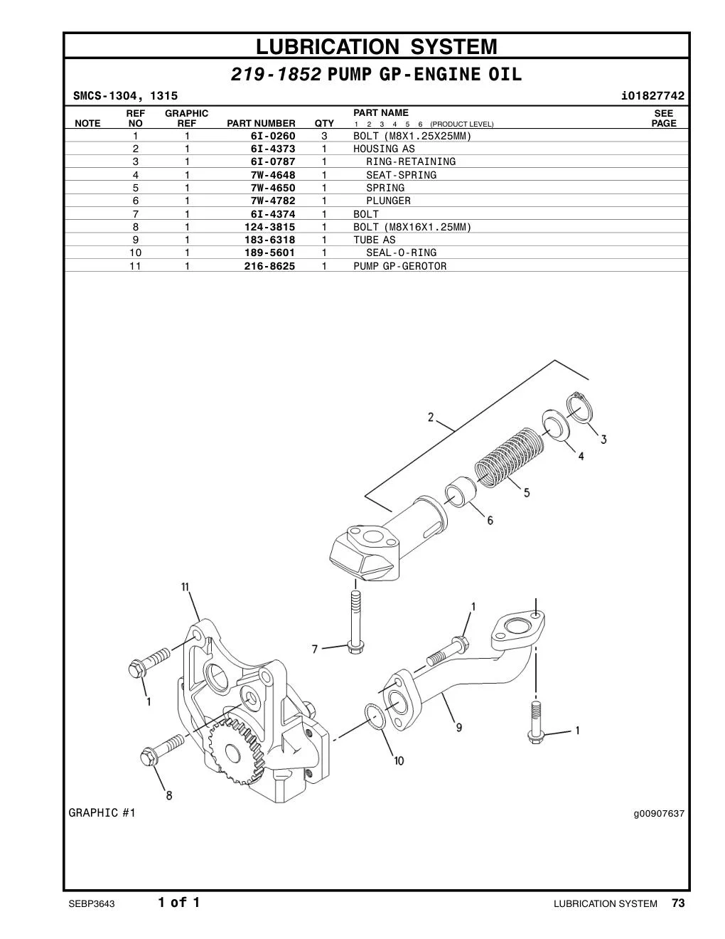 216-8625 PUMP GP-GEROTOR CAT parts manual diagram