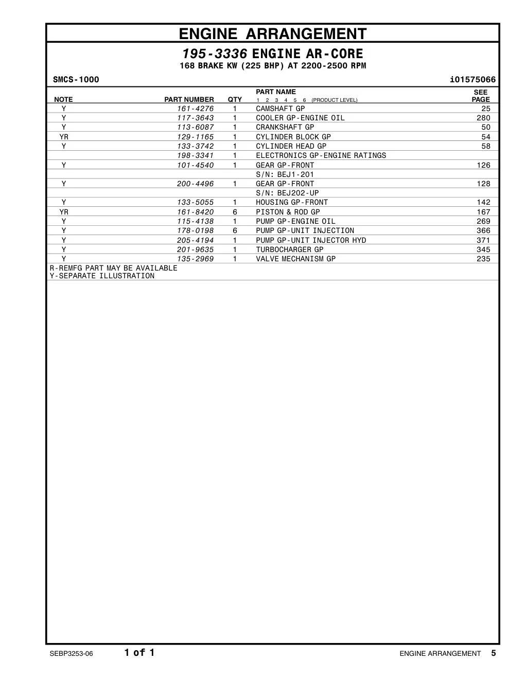 101-4540 - GEAR GP-FRONT S/N: BEJ1-201
