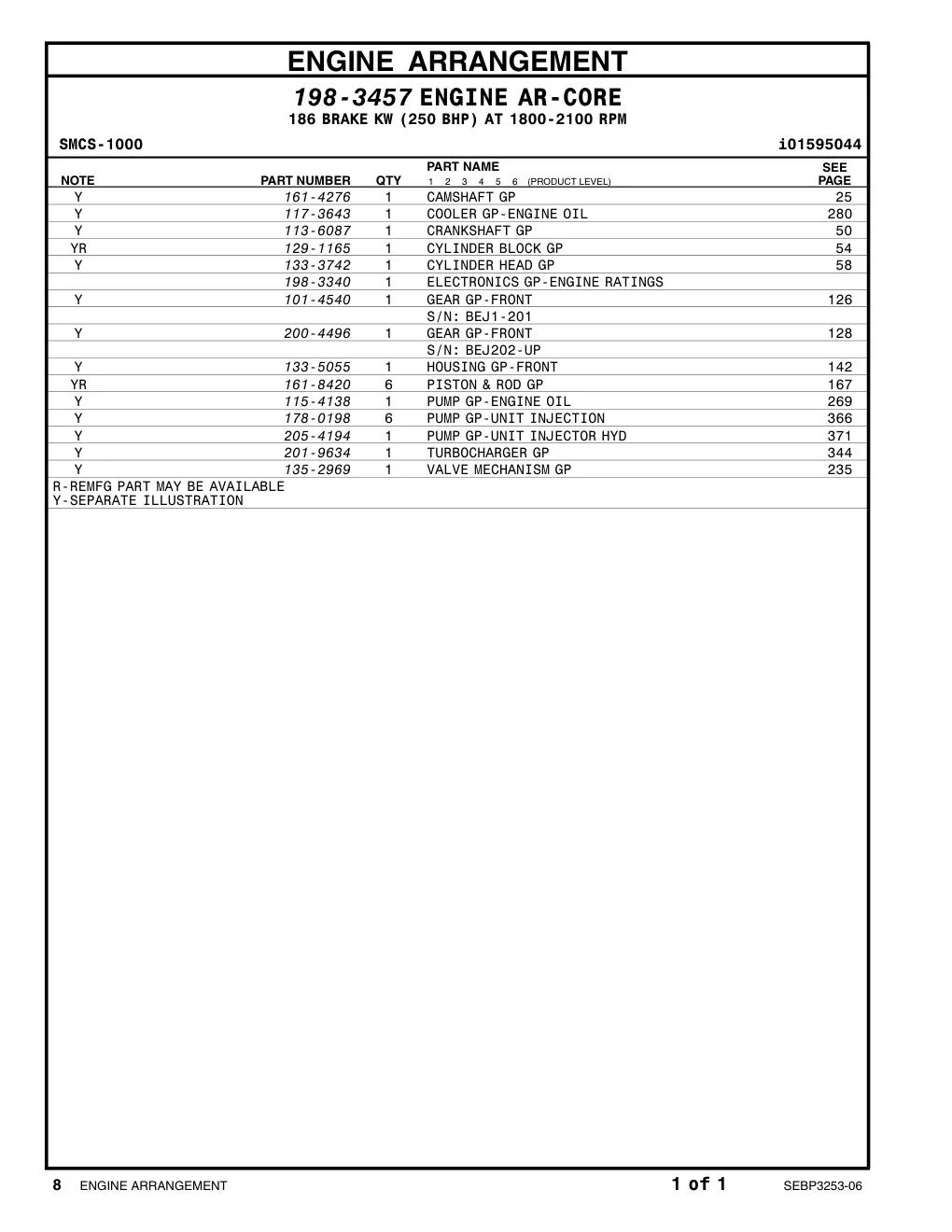 201-9634 - TURBOCHARGER GP