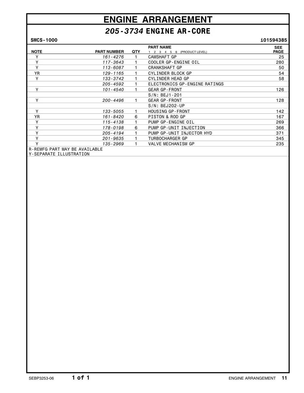 205-4592 - ELECTRONICS GP-ENGINE RATINGS