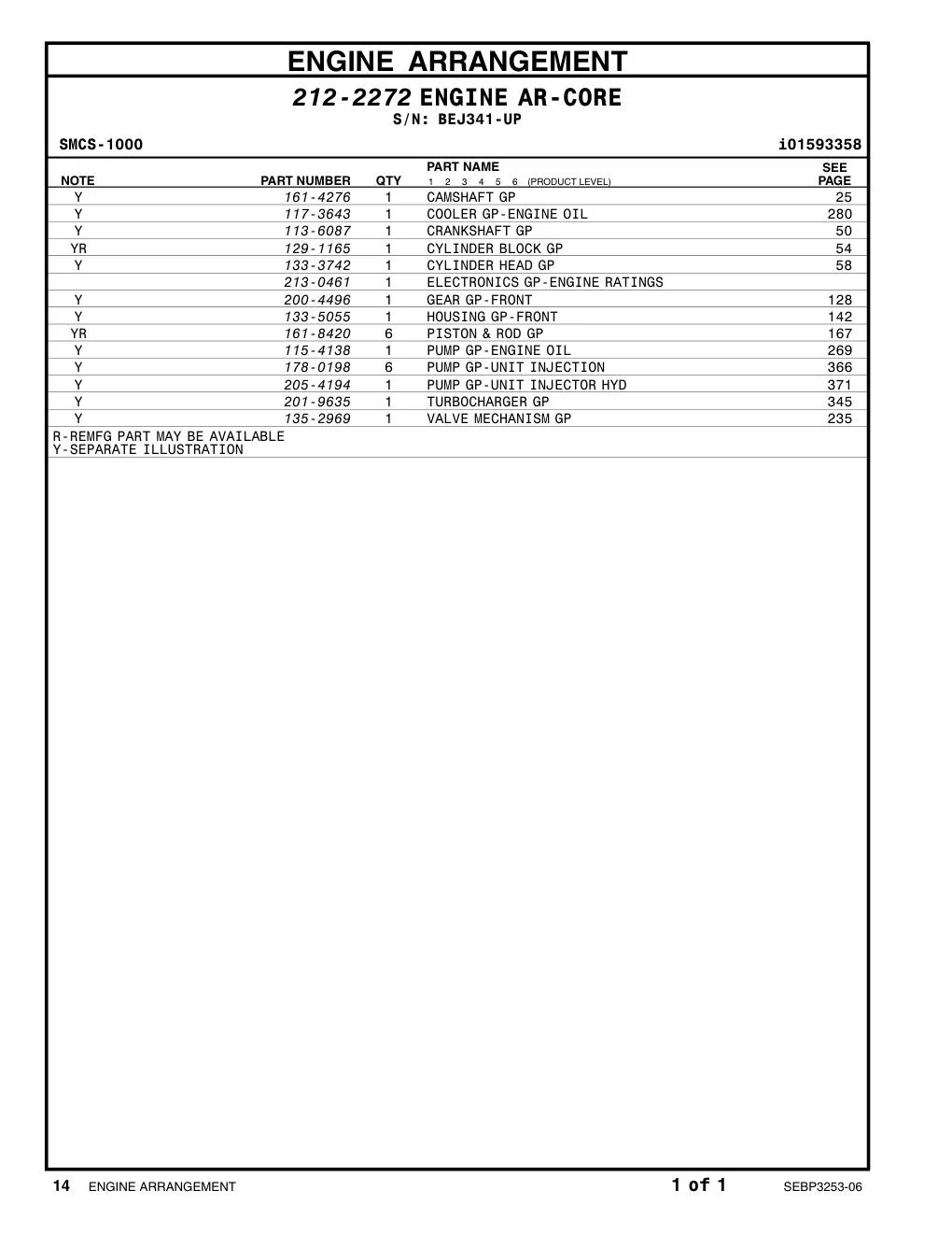 213-0461 - ELECTRONICS GP-ENGINE RATINGS