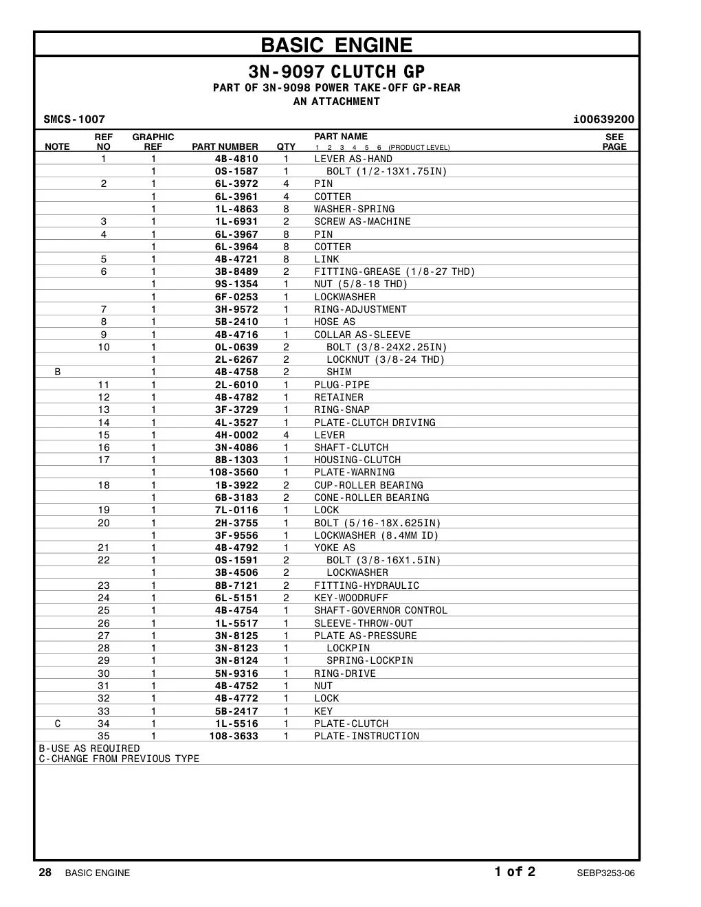 9S-1354 - NUT (5/8-18 THD)