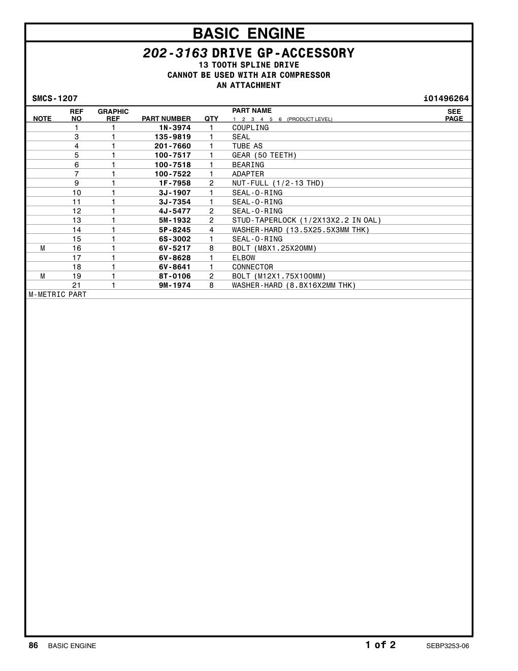 5M-1932 STUD-TAPERLOCK (1/2-13X2.17-IN) CAT parts manual diagram