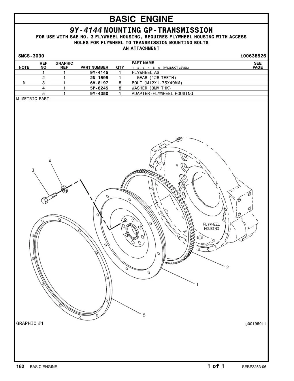 9Y-4145 9Y-4145 CAT parts manual diagram