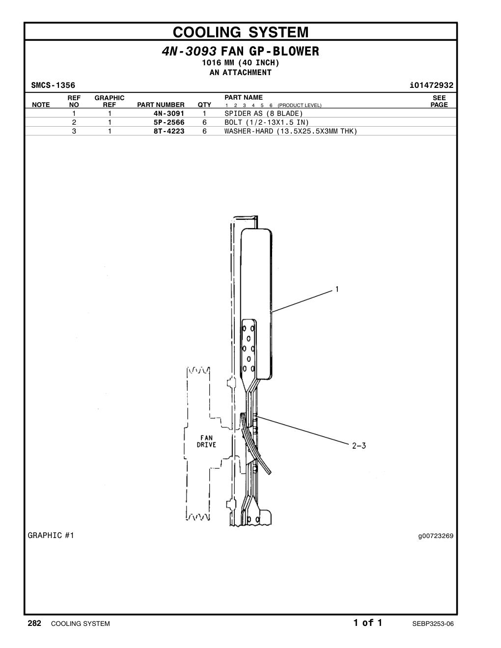 5P-2566 BOLT (1/2-13X1.5-IN) CAT parts manual diagram