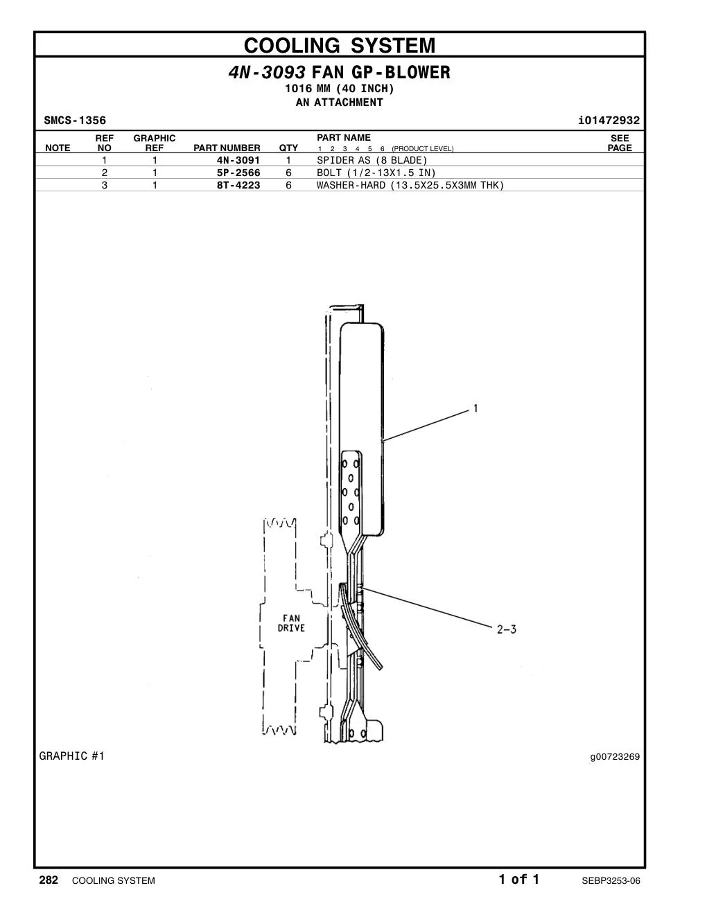 4N-3091 SPIDER AS (8-BLADE) CAT parts manual diagram