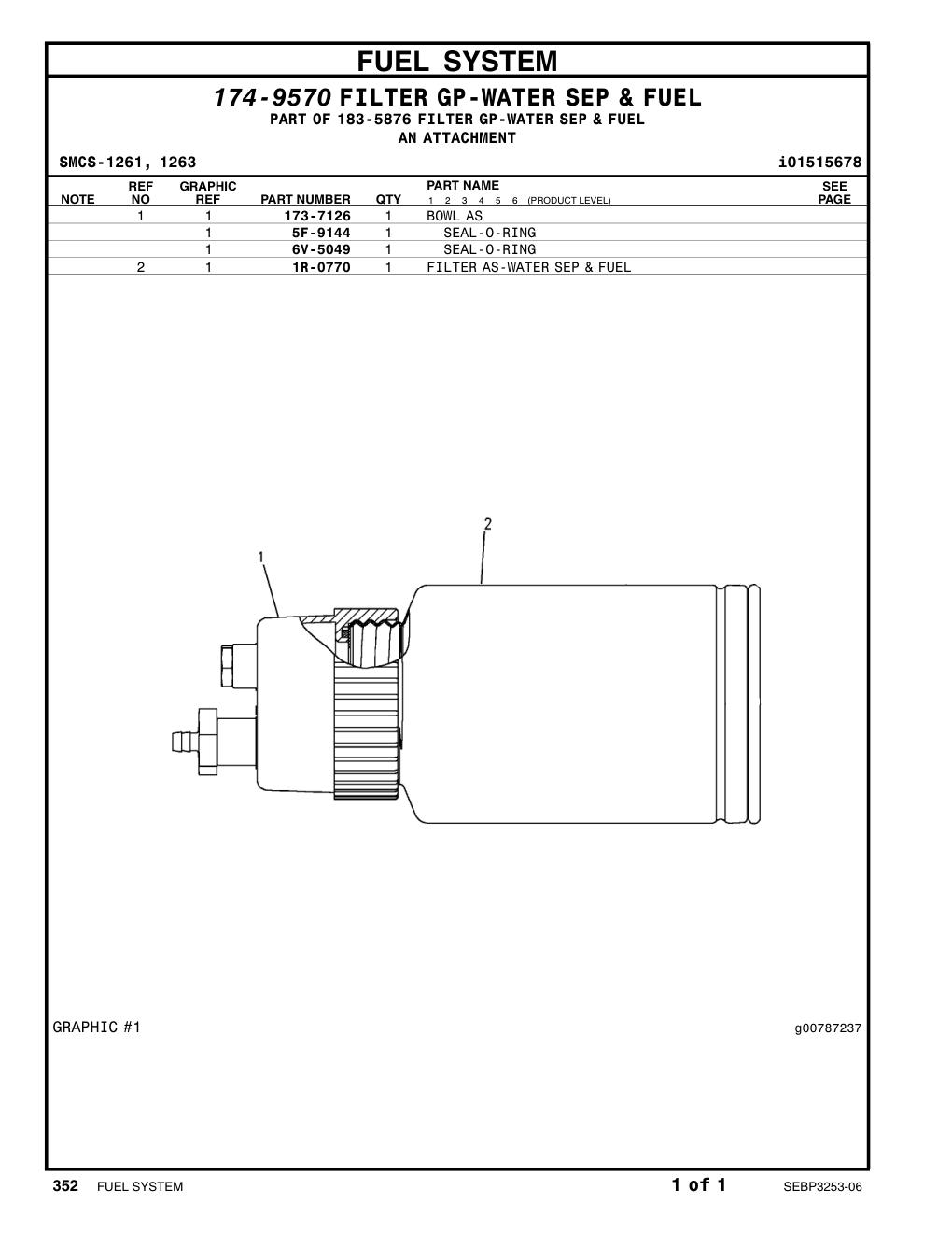 5F-9144 SEAL-O-RING CAT parts manual diagram