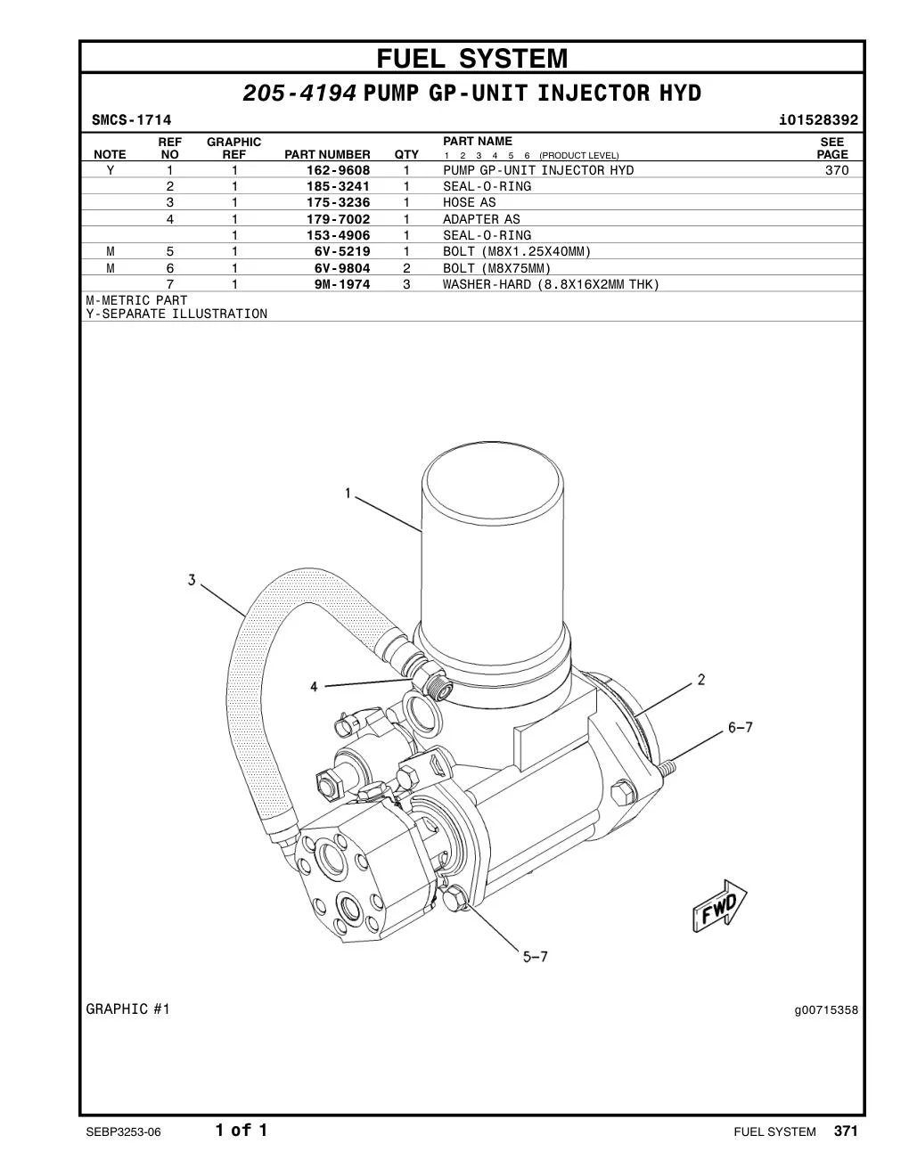 162-9608 - PUMP GP-UNIT INJECTOR HYD