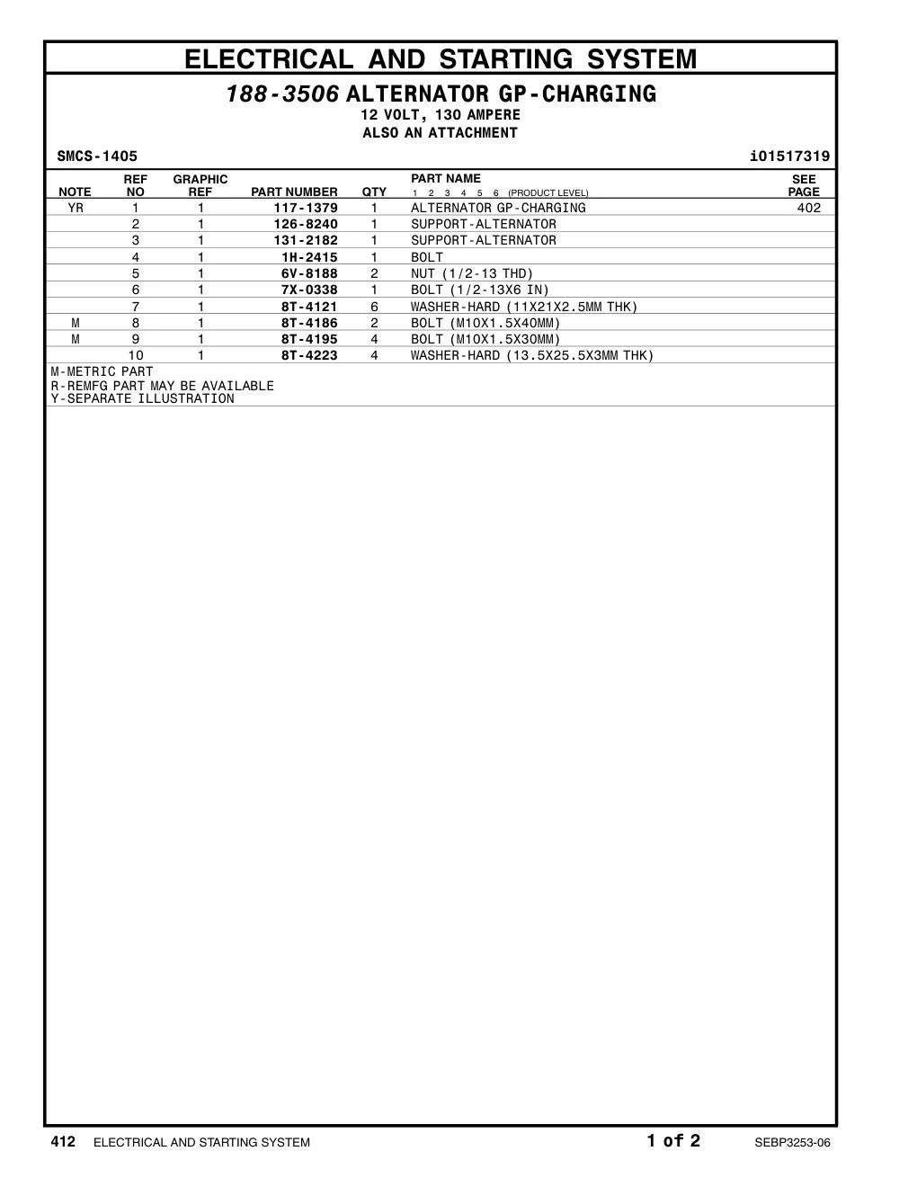 117-1379 - ALTERNATOR GP-CHARGING