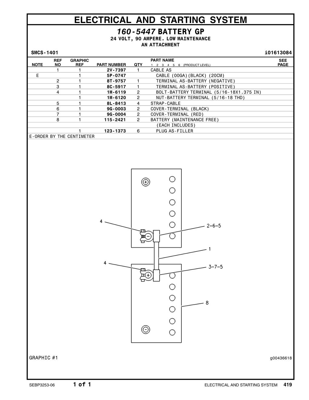 8T-9757 TERMINAL AS-BATTERY (NEGATIVE) CAT parts manual diagram
