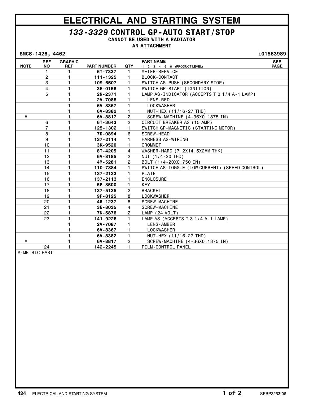 6T-7337 - METER GP-SERVICE