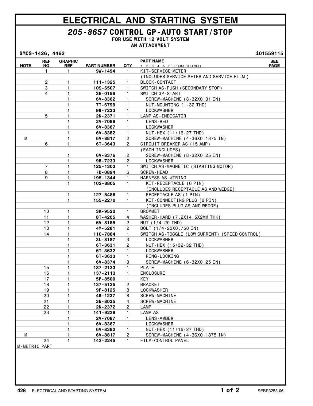 6T-3631 NUT-HEX (15/32-32-THD) CAT parts manual diagram