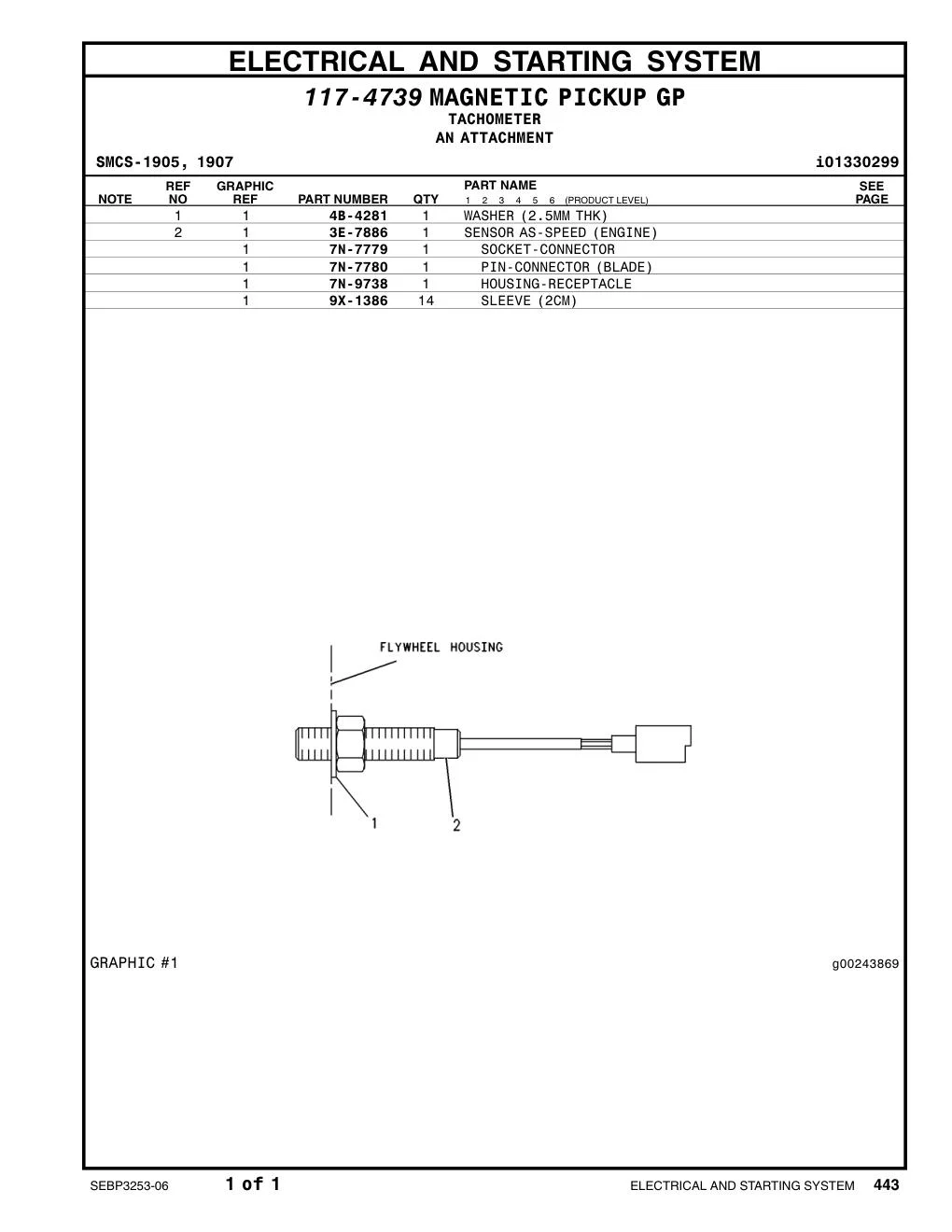 3E-7886 - SENSOR AS-SPEED (ENGINE)
