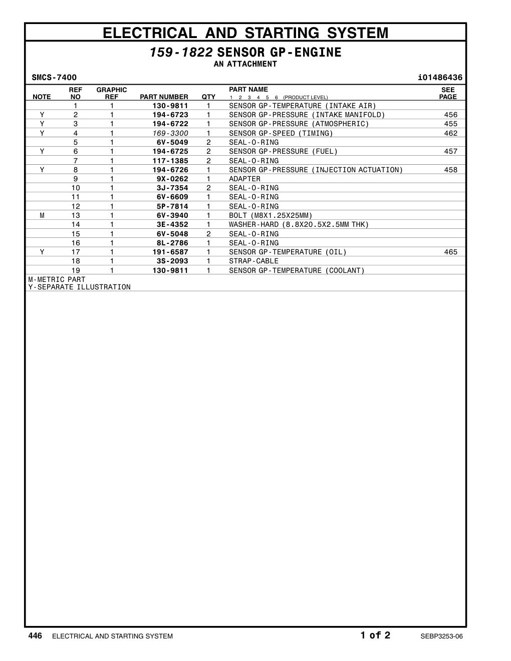 5P-7814 SEAL-O-RING CAT parts manual diagram