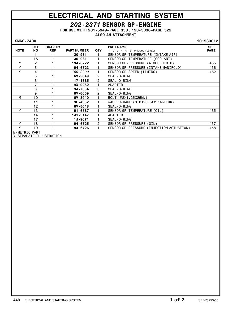 1J-9671 SEAL-O-RING CAT parts manual diagram
