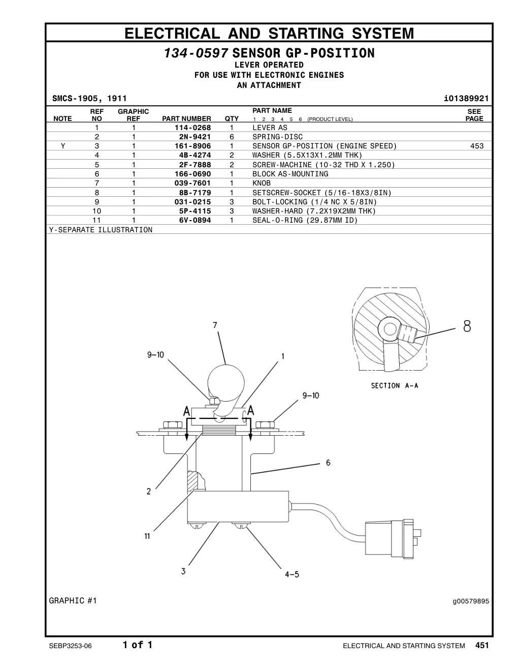 039-7601 - KNOB