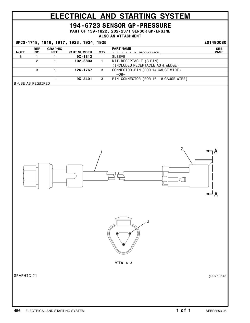 9X-3401 - PIN