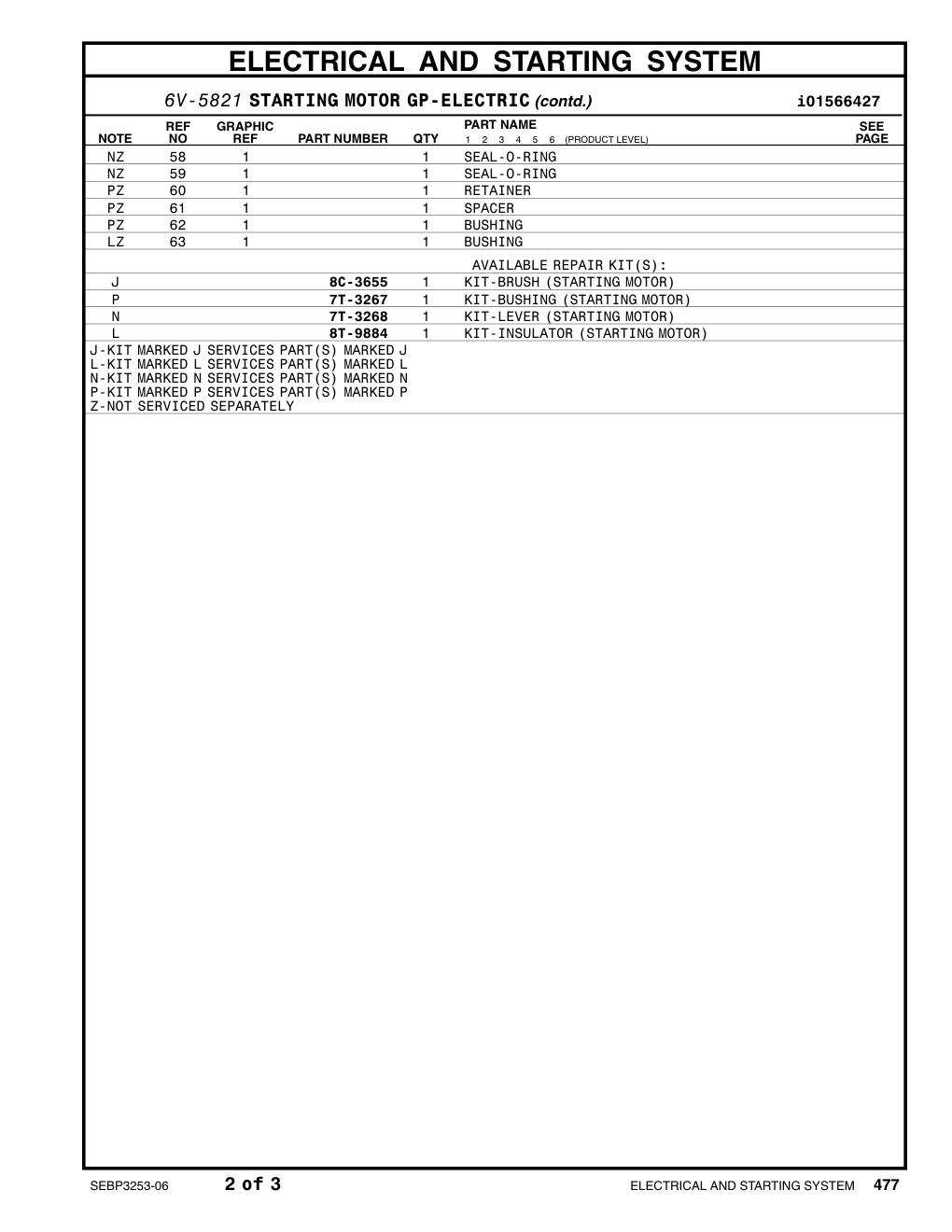 7T-3268 KIT-LEVER (STARTING MOTOR) CAT parts manual diagram
