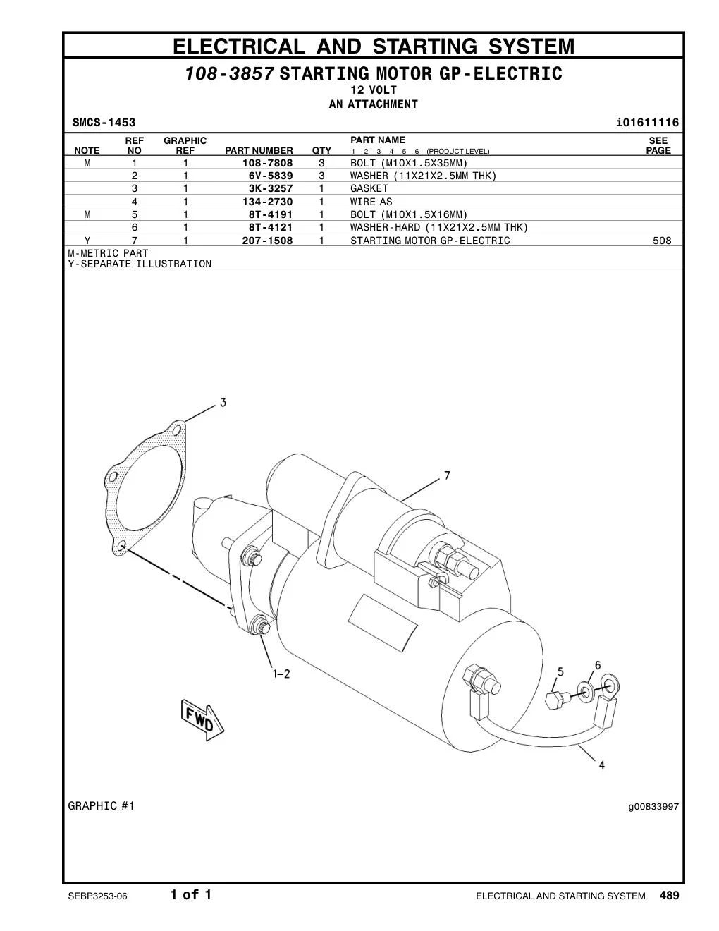207-1508 - STARTING MOTOR GP-ELECTRIC