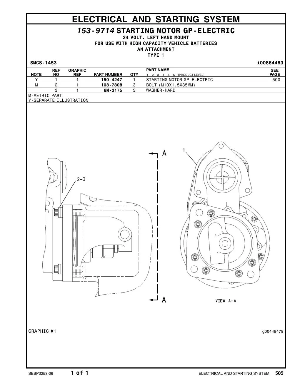 150-4247 - STARTING MOTOR GP-ELECTRIC