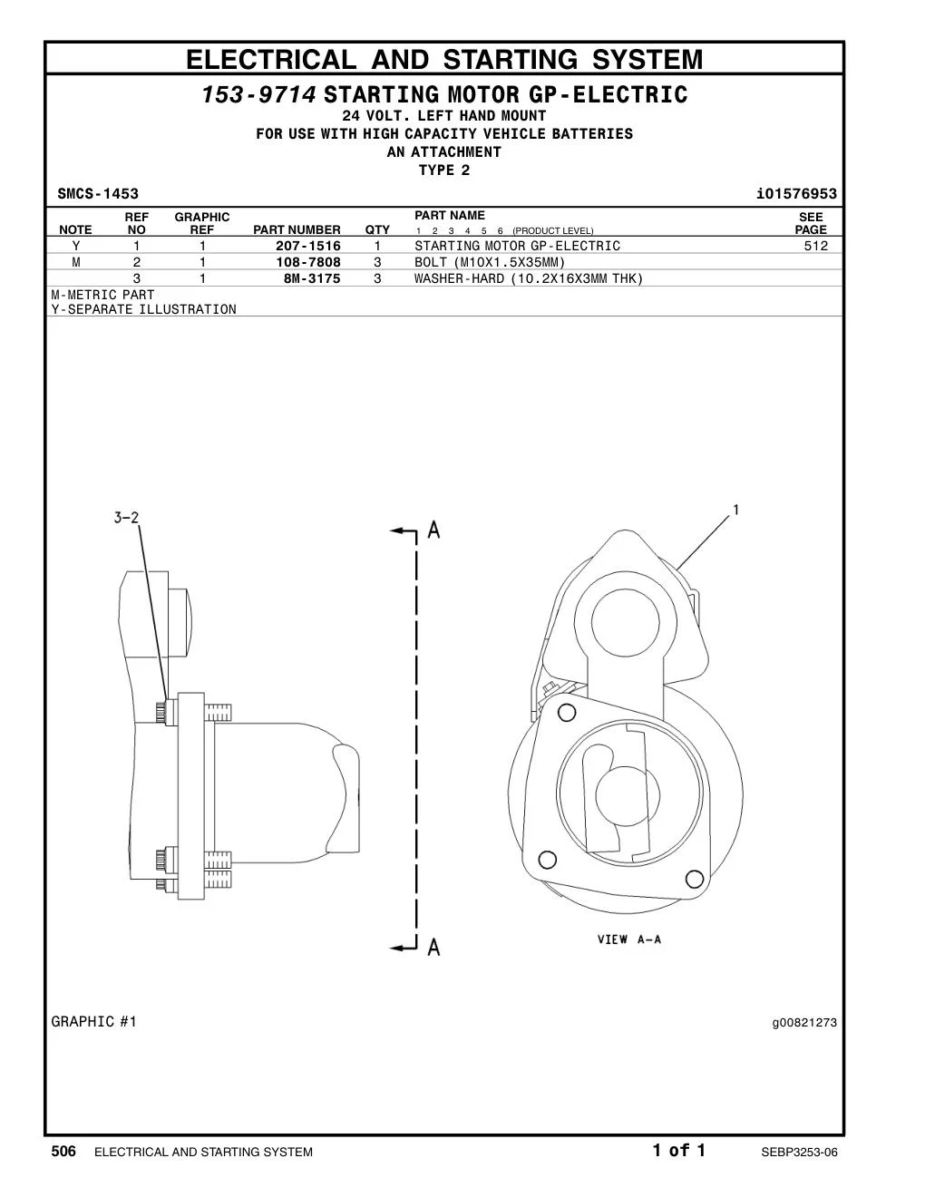 207-1516 - STARTING MOTOR GP-ELECTRIC