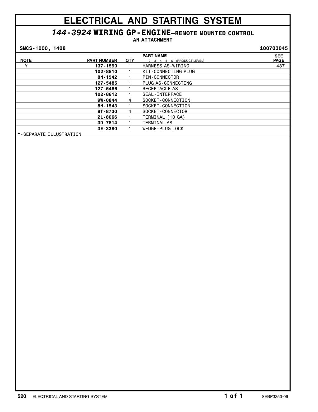 3E-3380 WEDGE CAT parts manual diagram
