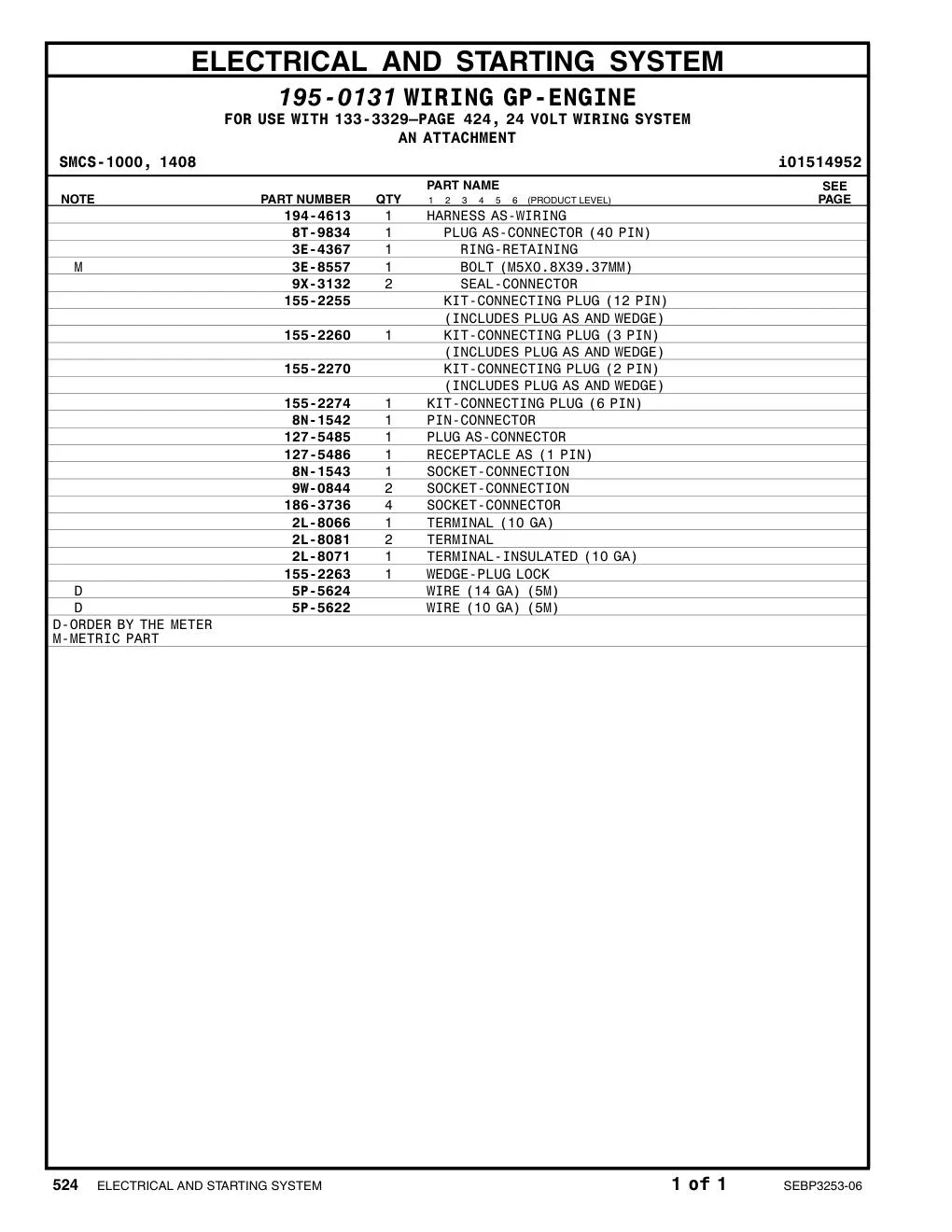 9W-0844 SOCKET CAT parts manual diagram