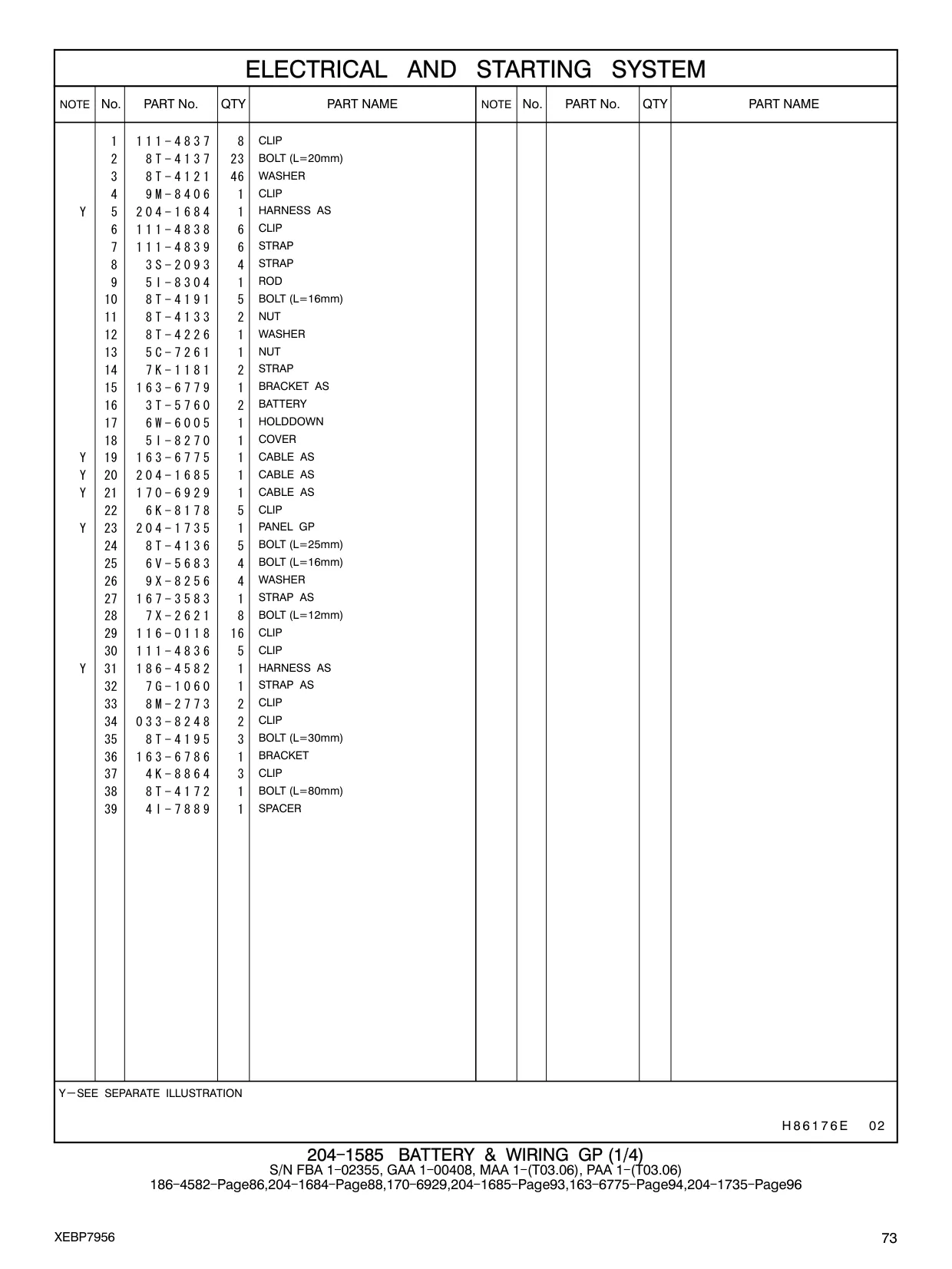 5I-8304 - ROD
